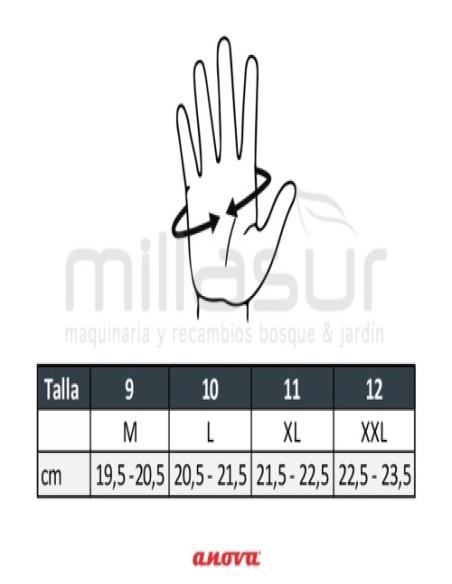 Guantes Anticorte Clase 2 Talla 9