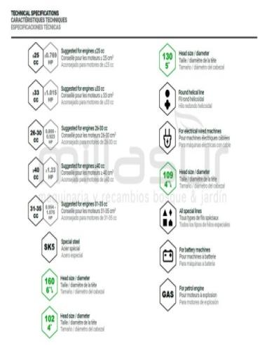 Cabezal TAP-N-GO Carga Rápida EL130 Sin Adaptador